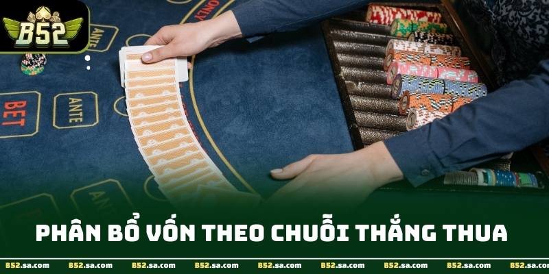 Người chơi quản lý vốn và điều chỉnh mức cược trong baccarat Rikvip trực tuyến 