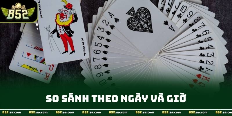 Bảng thống kê lịch sử ván bài Cào Rikvip giúp người chơi nhận diện chuỗi thắng